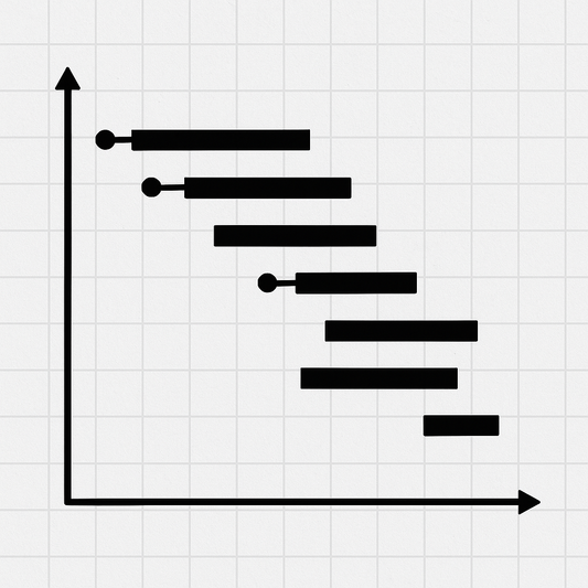 Gantt charts - The perfect visual tracker